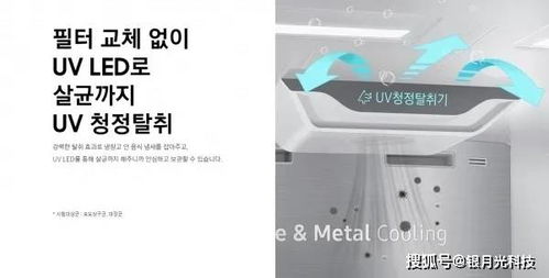 銀月光科技攜手三星 推動(dòng)UVC LED在家電產(chǎn)品與網(wǎng)絡(luò)技術(shù)服務(wù)領(lǐng)域的創(chuàng)新應(yīng)用