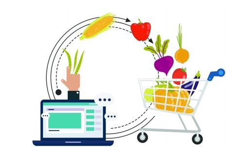 2021年社區生鮮電商O2O模式 技術驅動下的發展機遇與挑戰